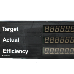 Vorne XL600-3T-X542 Productivity Visual Display, 3 Line, Tricolor LED Display
